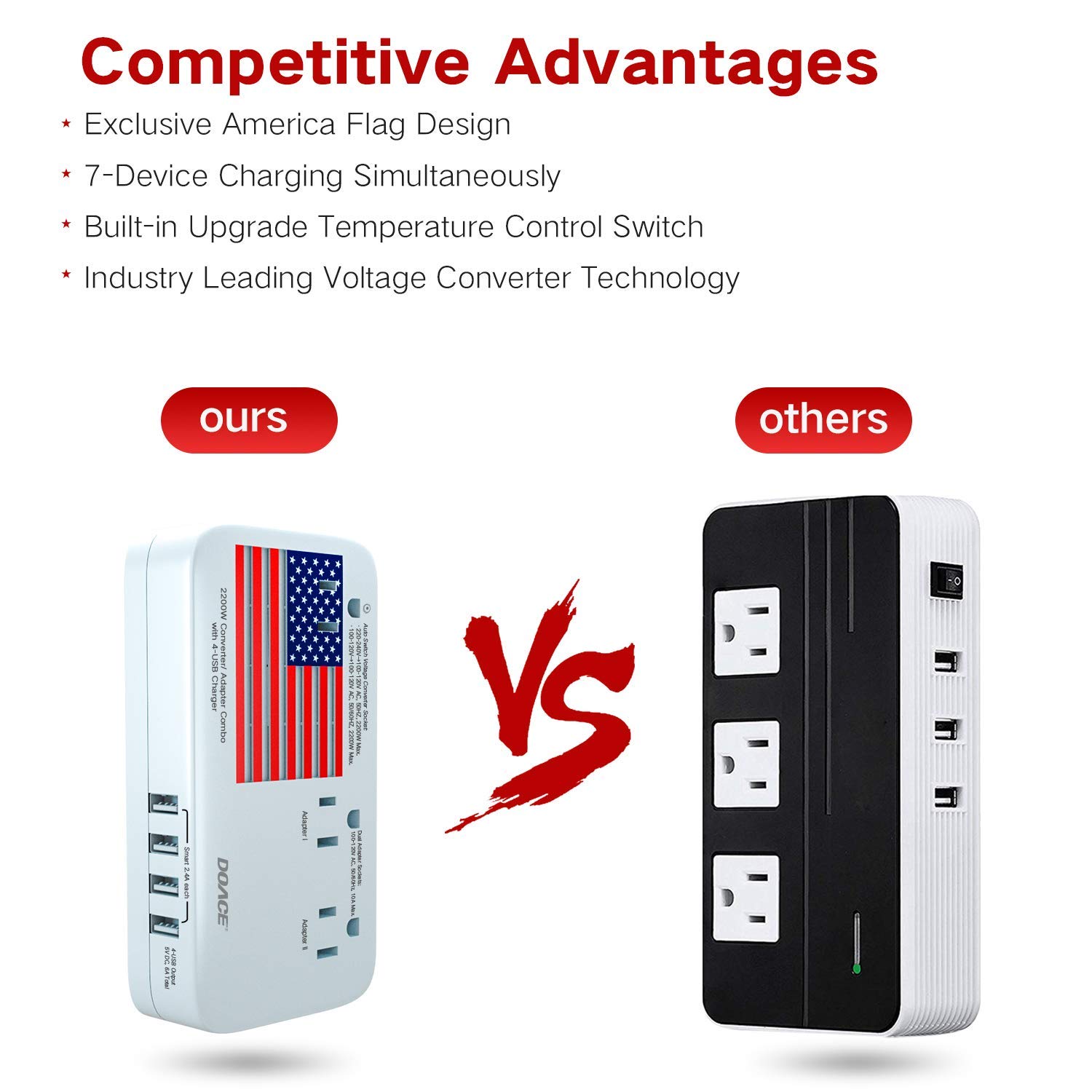 aus to us plug switch converter for mac